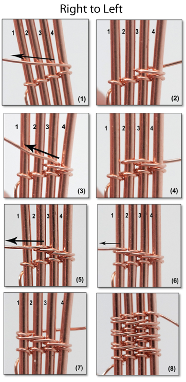 Different types of wire on sale weaving